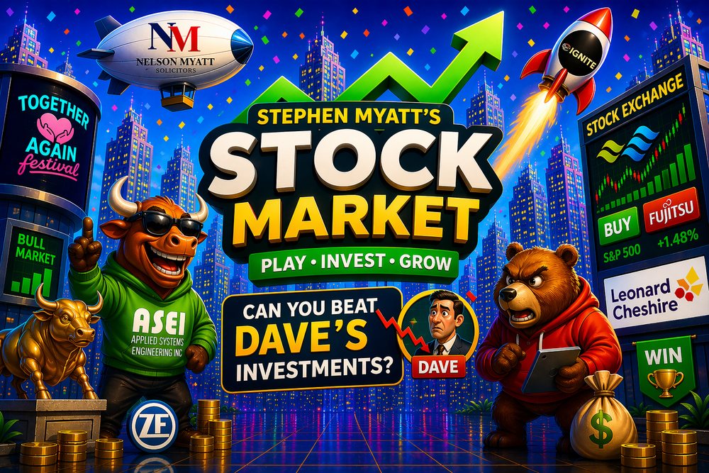 Stock Market Master